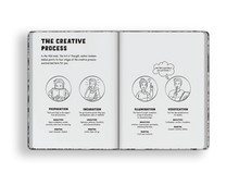 Load image into Gallery viewer, Creative Thinking Journal: Team, Student, Family Fun Edition