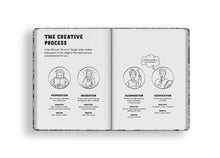 Load image into Gallery viewer, Creative Thinking Journal: Original "Use While High" Edition