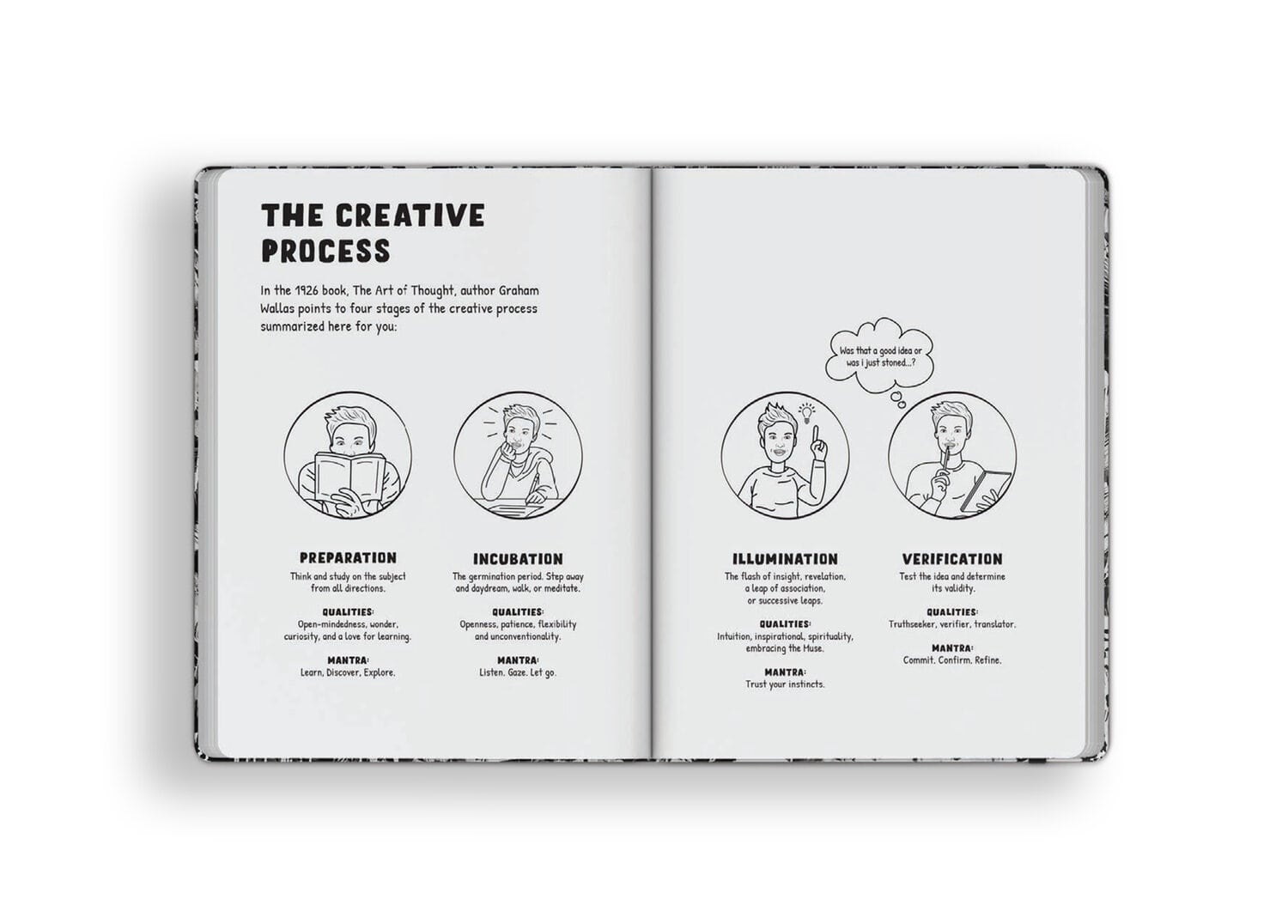 Creative Thinking Journal: Original &ldquo;Use While High&rdquo; Edition 