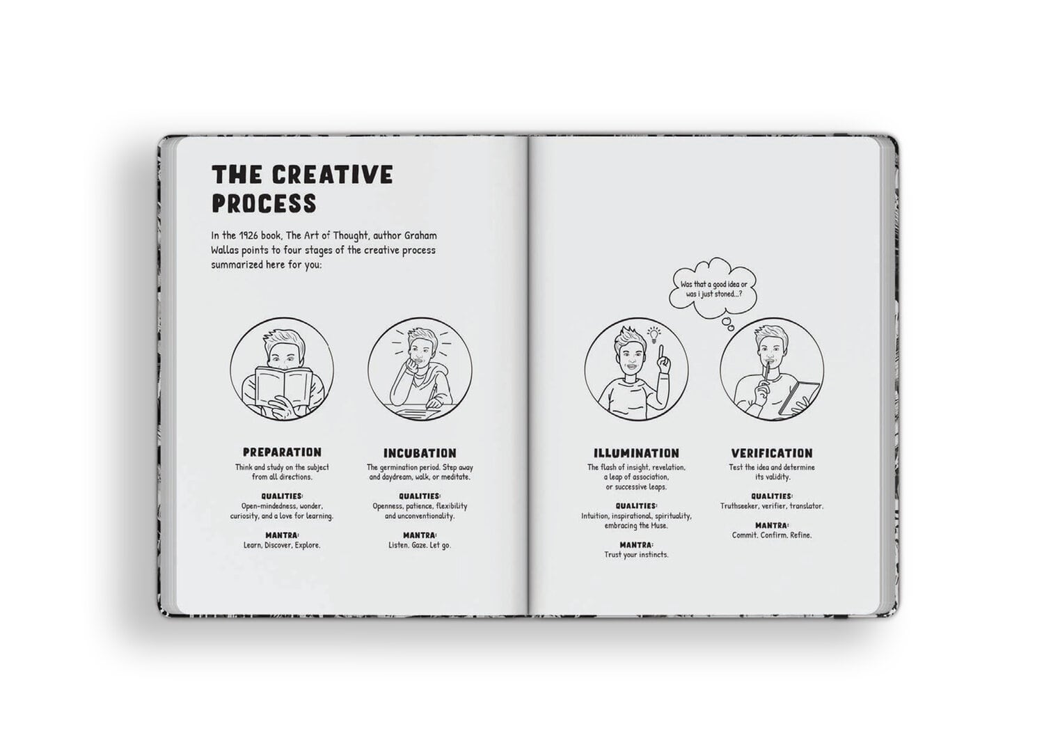 Creative Thinking Journal: Original “Use While High” Edition