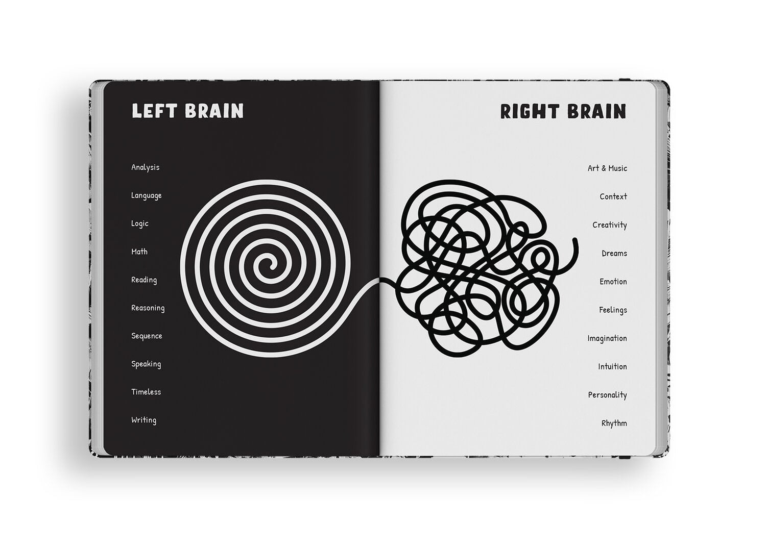 Creative Thinking Journal: Original “Use While High” Edition